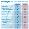 ZenSpire Pocket